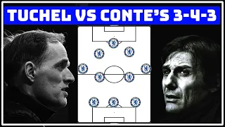 The Difference Between Tuchel & Conte's 3-4-3 | Tuchel's Tactics vs Conte's Tactics |