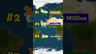 What if Bangladesh become a Indian State | Country Comparison | Data Duck 3.o