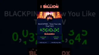 🔥 1 BILLION VIEWS - BLACKPINK - HOW YOU LIKE THAT 🔥