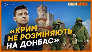 6 років окупації, скільки ще?! | Крим.Реалії