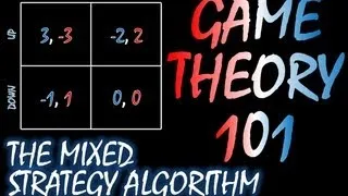 Game Theory 101 (#8): The Mixed Strategy Algorithm