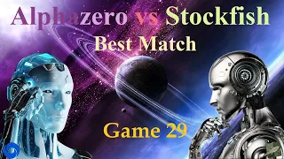 Alphazero vs Stockfish Game 29