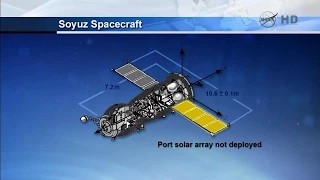 Soyuz TMA-14M Docking (time lapse)