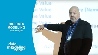 Big Data Modeling - Hans Hultgren (DMZ Europe 2015)