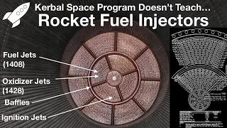 Rocket Fuel Injectors - Things Kerbal Space Program Doesn't Teach