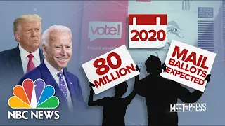 Meet The Press Broadcast (Full) - September 6th, 2020 | Meet The Press | NBC News