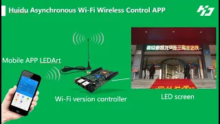 Huidu Controller Mobile APP LEDArt Operation Tutorial