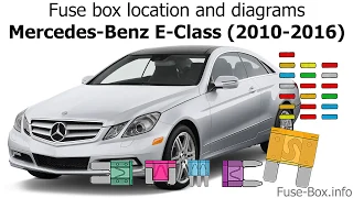 Fuse box location and diagrams: Mercedes-Benz E-Class (2010-2016)