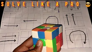 Best trick to solve a cube like a Pro 😎