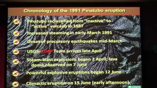 World's Largest Eruption Since 1912: Mount Pinatubo, 1991     Bob Tilling, USGS