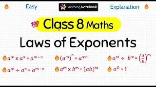 Class 8 Laws of Exponents