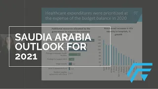 Saudi Arabia Outlook for 2021 | Webinar