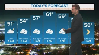 Weather: Strong cold front arrives tonight