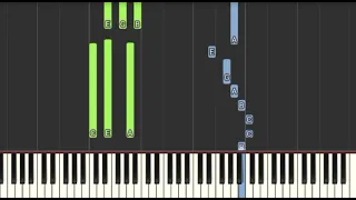 Fico Assim Sem Você (Tutorial Teclado/Piano)