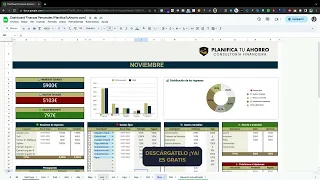 Plantilla Dashboard finanzas personales