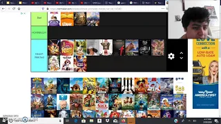 The ULTIMATE ANIMATED MOVIE TIER LIST!!!