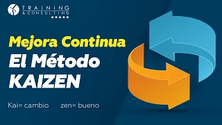 Mejora Continua // El Método KAIZEN