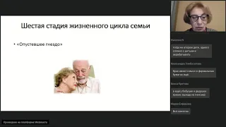 Психологическая помощь дисфункциональным парам: что это такое, и как мы этому учим