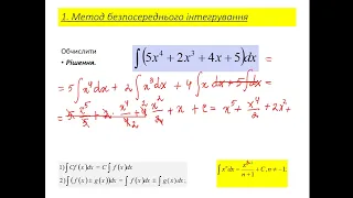 Обчислення невизначених інтегралів