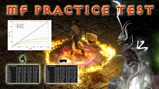 Magic Find Comparison - MF or Many Players, What Pays More?? [Diablo 2 Resurrected Farming]