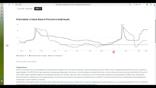 Вебинар закрытого канала (24.04.2024г)