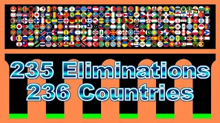 235 times eliminations & 236 countries and regions marble race in Algodoo | Marble Factory