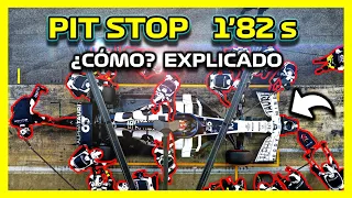 PIT STOP F1 🔥 *RÉCORD RED BULL* 💥 ¿Por Qué tan Rápido? Cambio Neumáticos (Ruedas) Pit Lane Formula 1