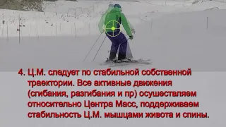 Инициация карвингового поворота  Initiating a carving turn in alpine skiing translation into Russian