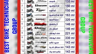 HERO & HONDA  FORK OIL MEASUREMENT