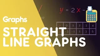 Plot Straight Line Graphs | Graphs | Maths | FuseSchool