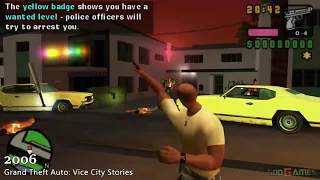 Evolution GTA Games (1997 - 2024)