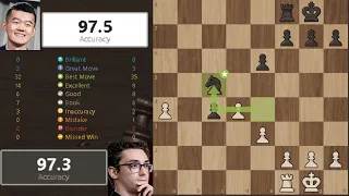 Ding Liren Vs Fabiano Caruana | FIDE Candidates 2022 | Round 4 | Chess Recap