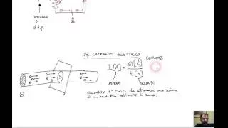 02 Definizione di corrente elettrica