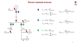 Токовая отсечка в распредсетях 6-10 кВ