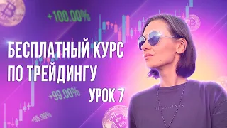 Коррекция или разворот. Урок 7. Трансерфинг Реальности. Платный курс бесплатно.