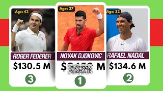Richest Tennis Players Men - Top 100 | WTA - ATP Tour | Tennis Men