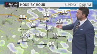 Rain and snow for the weekend: Cleveland weather forecast for March 8, 2024