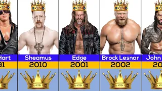 All WWE King Of The Ring Winners (1985 to 2021)