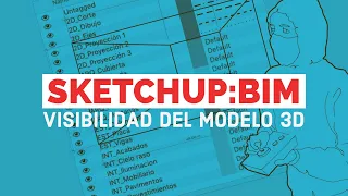 Sketchup:BIM I Visibilidad del Modelo 3D