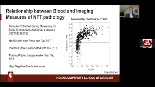 Blood Tests for Brain Health in Alzheimer’s Disease and Related Dementias