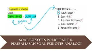 Soal Psikotes TNI POLRI (PART 1): Pembahasan tes psikologi kecerdasan (Analogi)