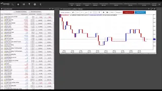Marktanalyse & Tradingideen - 10/04/19