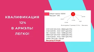 Квалификация 12% - это ЛЕГКО! Марафон по рекрутингу. Армель. Армэль. Armelle