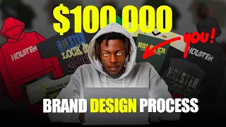 How to actually Design for Your CLOTHING BRAND