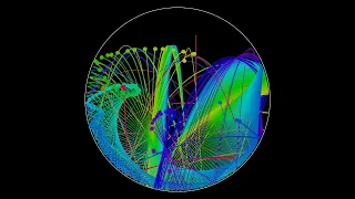 1000 Chaotic Balls | Chaos & The Butterfly Effect | Physics Simulations