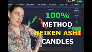 100% Amazing method using Heiken Ashi candles