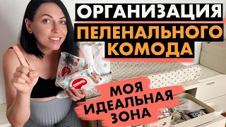 Идеальная пеленальная зона/ ОРГАНИЗАЦИЯ ПЕЛЕНАЛЬНОГО КОМОДА