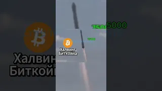 😳 ХАЛВИНГ БИТКОИНА- ЭТО РАКЕТА  #bitcoin #инвестиции #trading #crypto