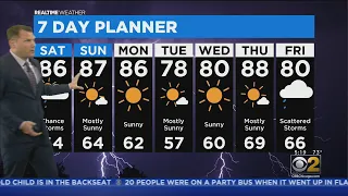 Chicago Weather: Chance Of Storms Saturday