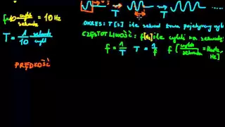 Amplituda, okres, częstotliwość i długość fali